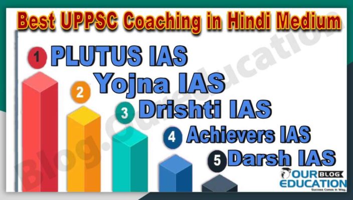 Best UPPSC Coaching Institutes in Hindi Medium