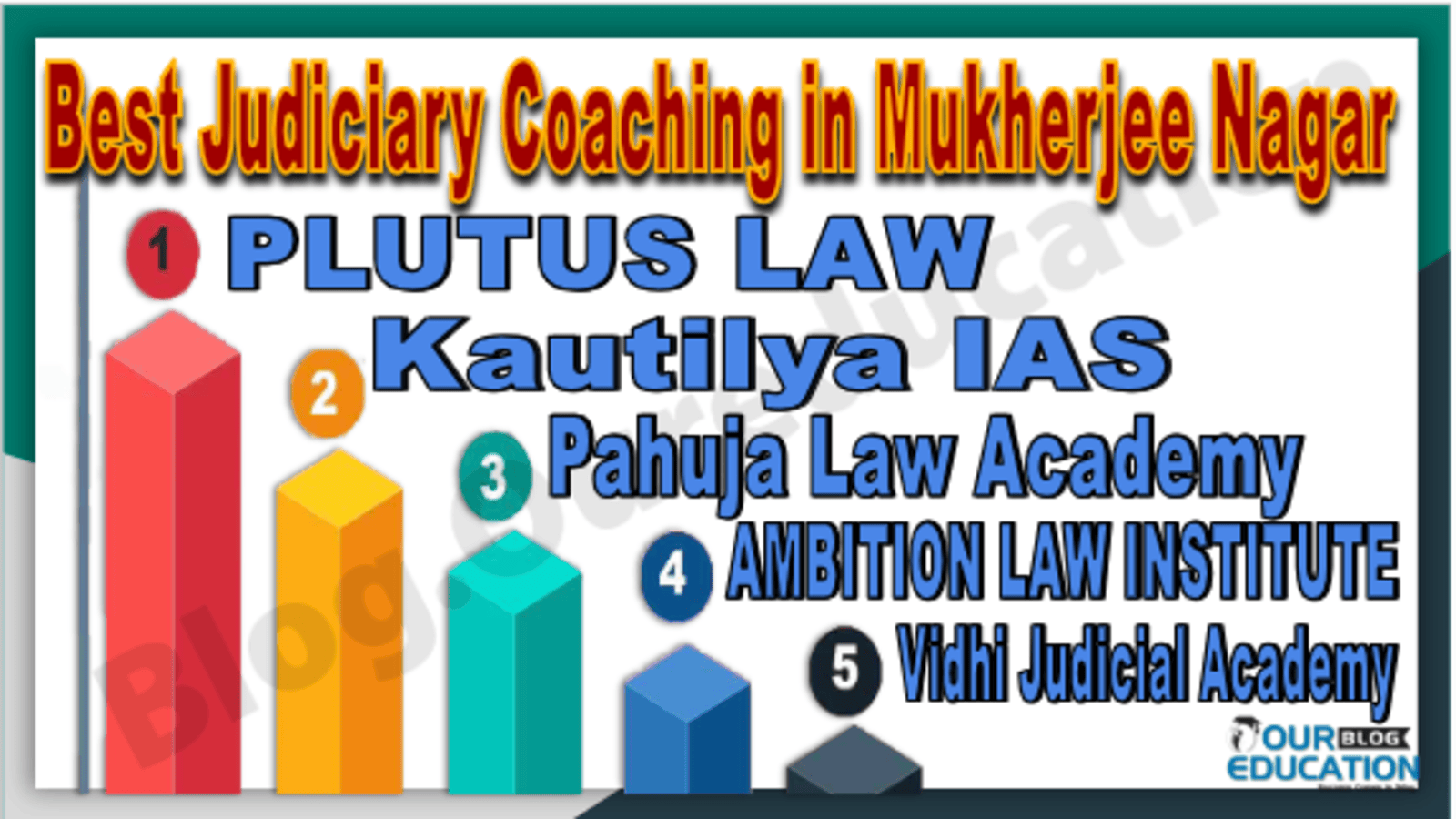 Best Judiciary Coaching in Mukherjee Nagar