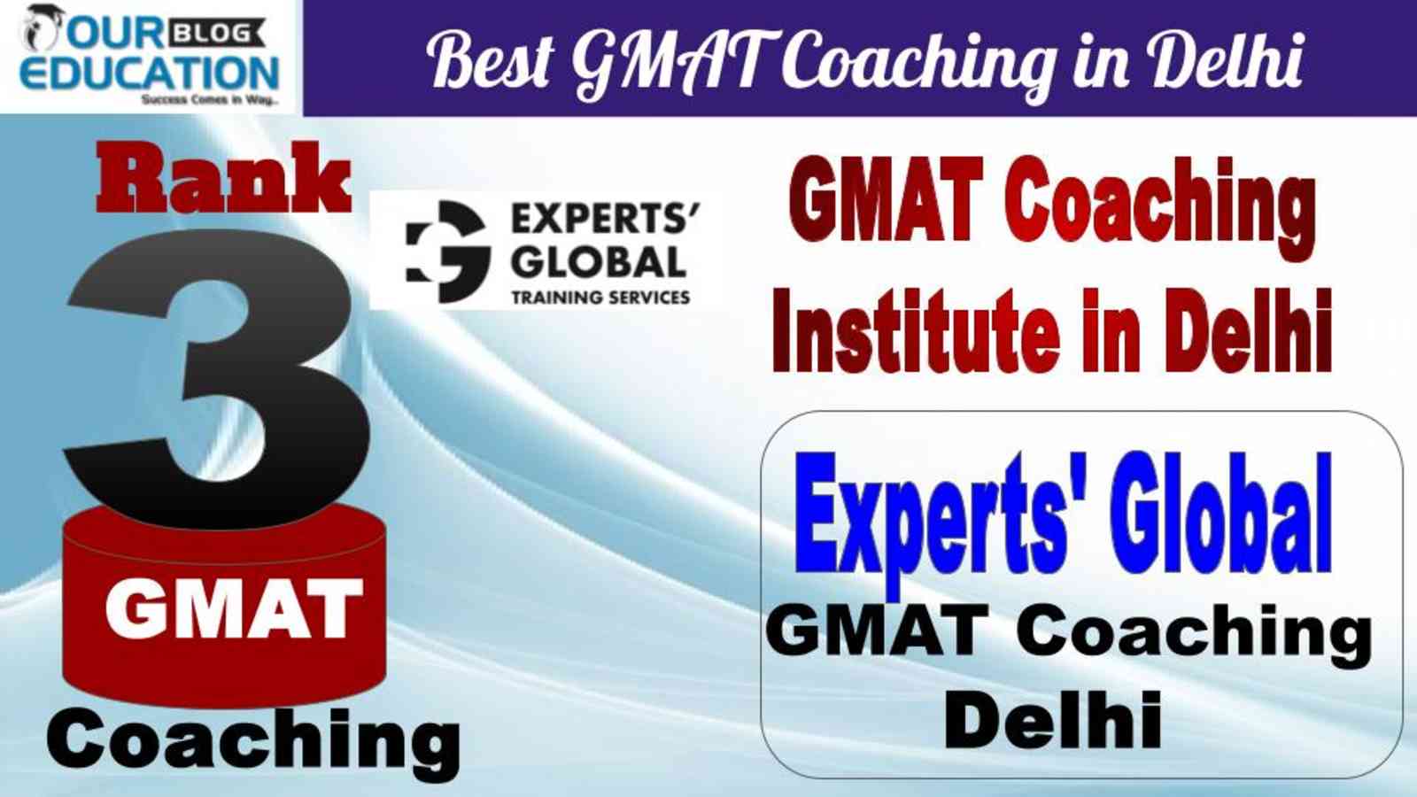 No.3 Best GMAT Coaching in Delhi Experts' Global Training Services