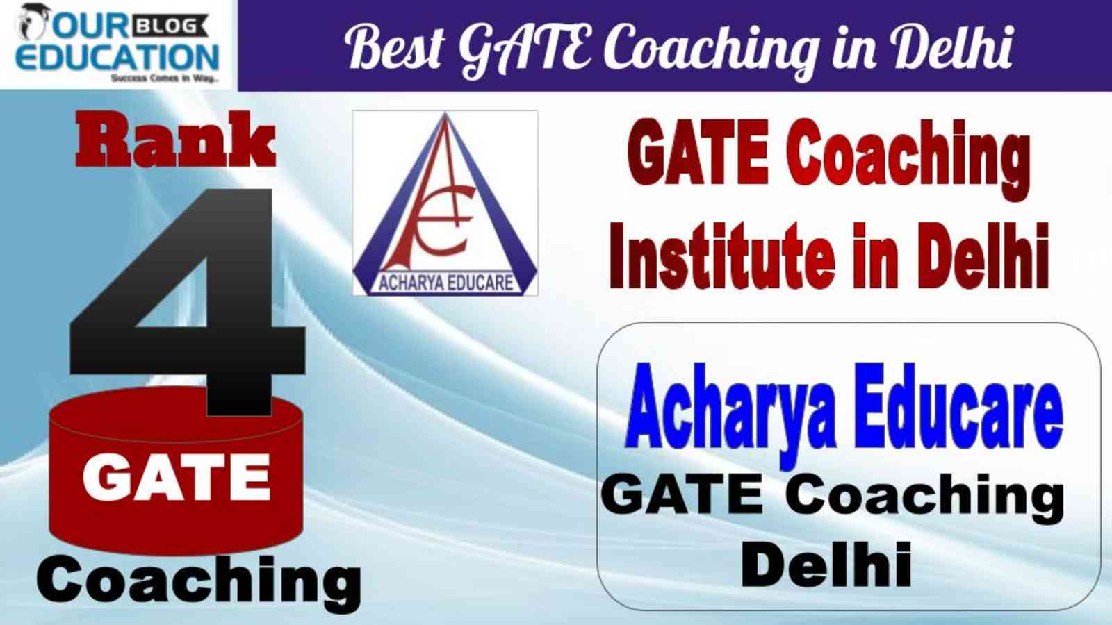 No.4 best GATE coaching in Delhi Acharya Educare