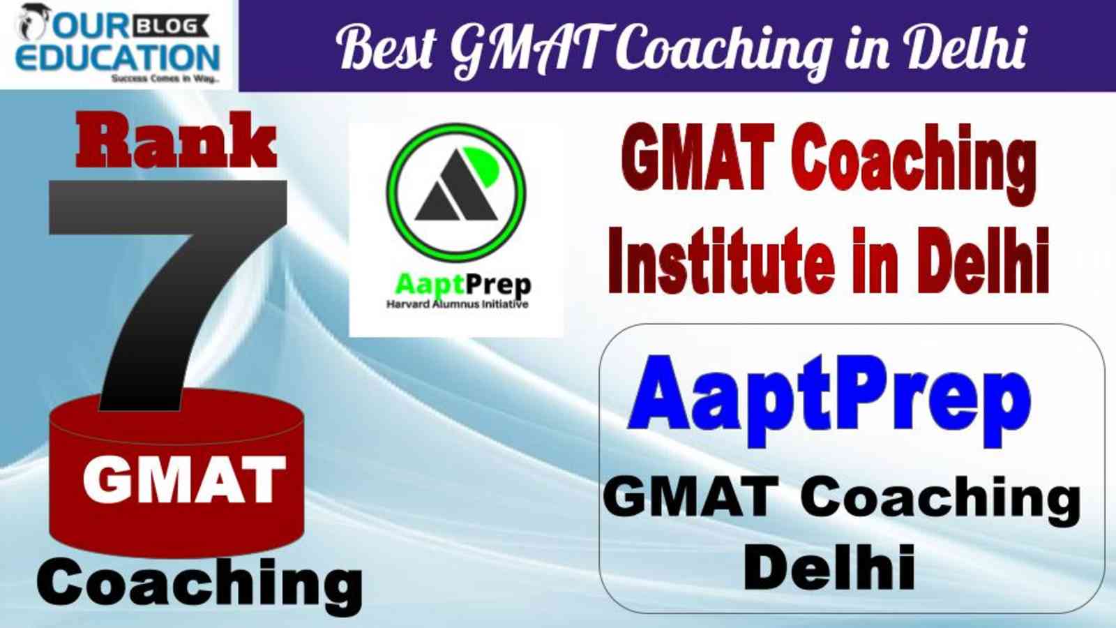 No.7 Best GMAT Coaching in Delhi AaptPrep Coaching