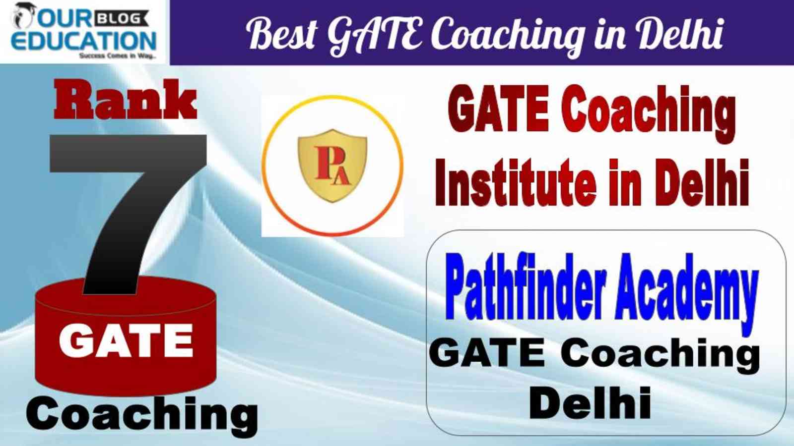 No.7 best GATE coaching in Delhi Pathfinder Academy
