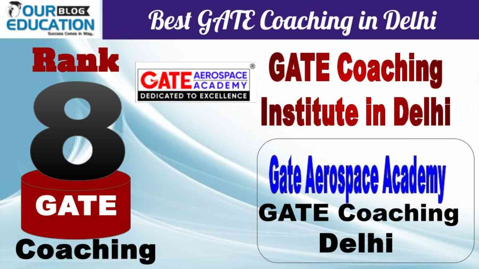 No.8 best GATE coaching in Delhi Gate Aerospace Academy