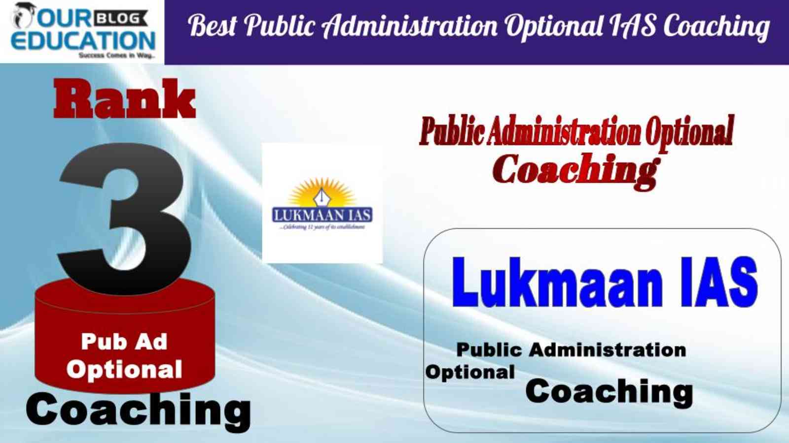 Rank 3 Lukmaan IAS Top Public Administration Optional IAS Coaching
