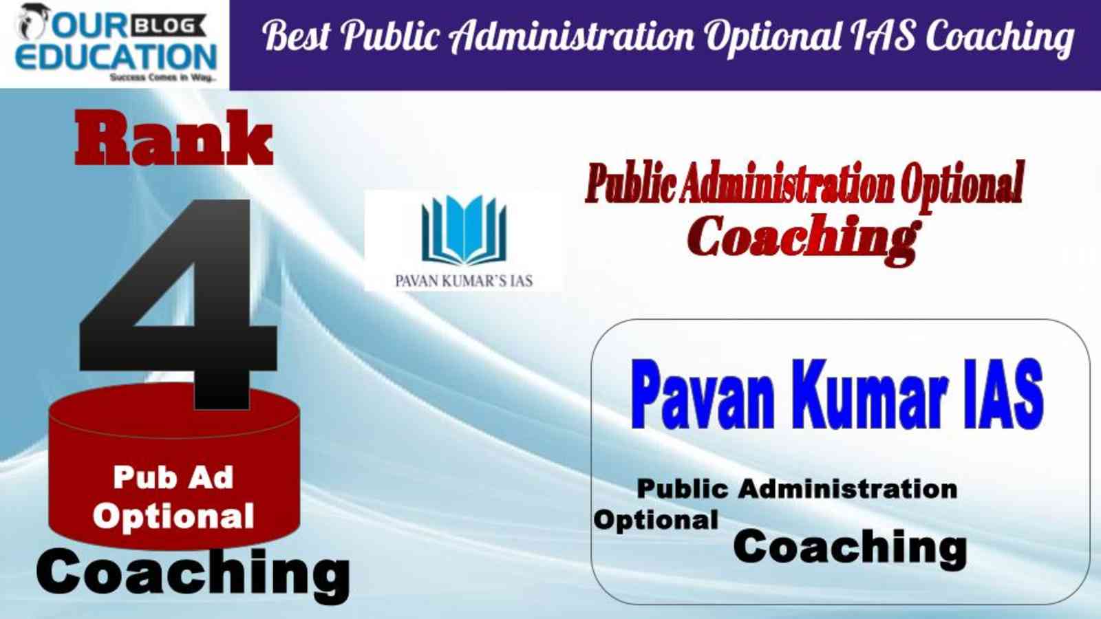 Rank 4 Pavan Kumar IAS public Administration optional IAS Coaching
