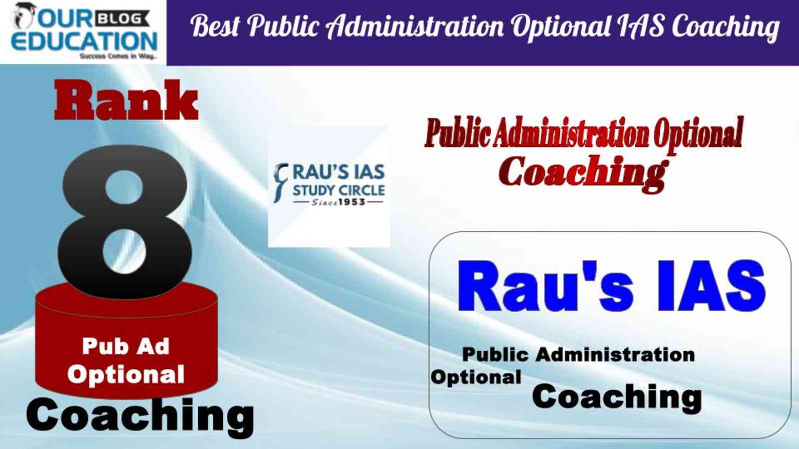 Rank 8 Rau's IAS Best Public Administration Optional IAS Coaching