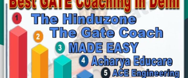 best GATE coachings in Delhi