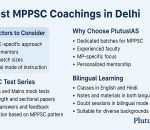 Best MPPSC Coachings in Delhi