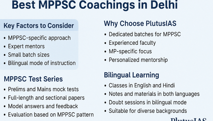Best MPPSC Coachings in Delhi