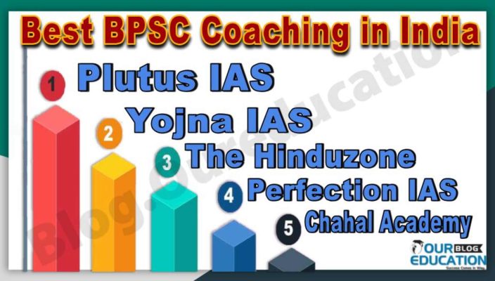 Top BPSC Coaching In India