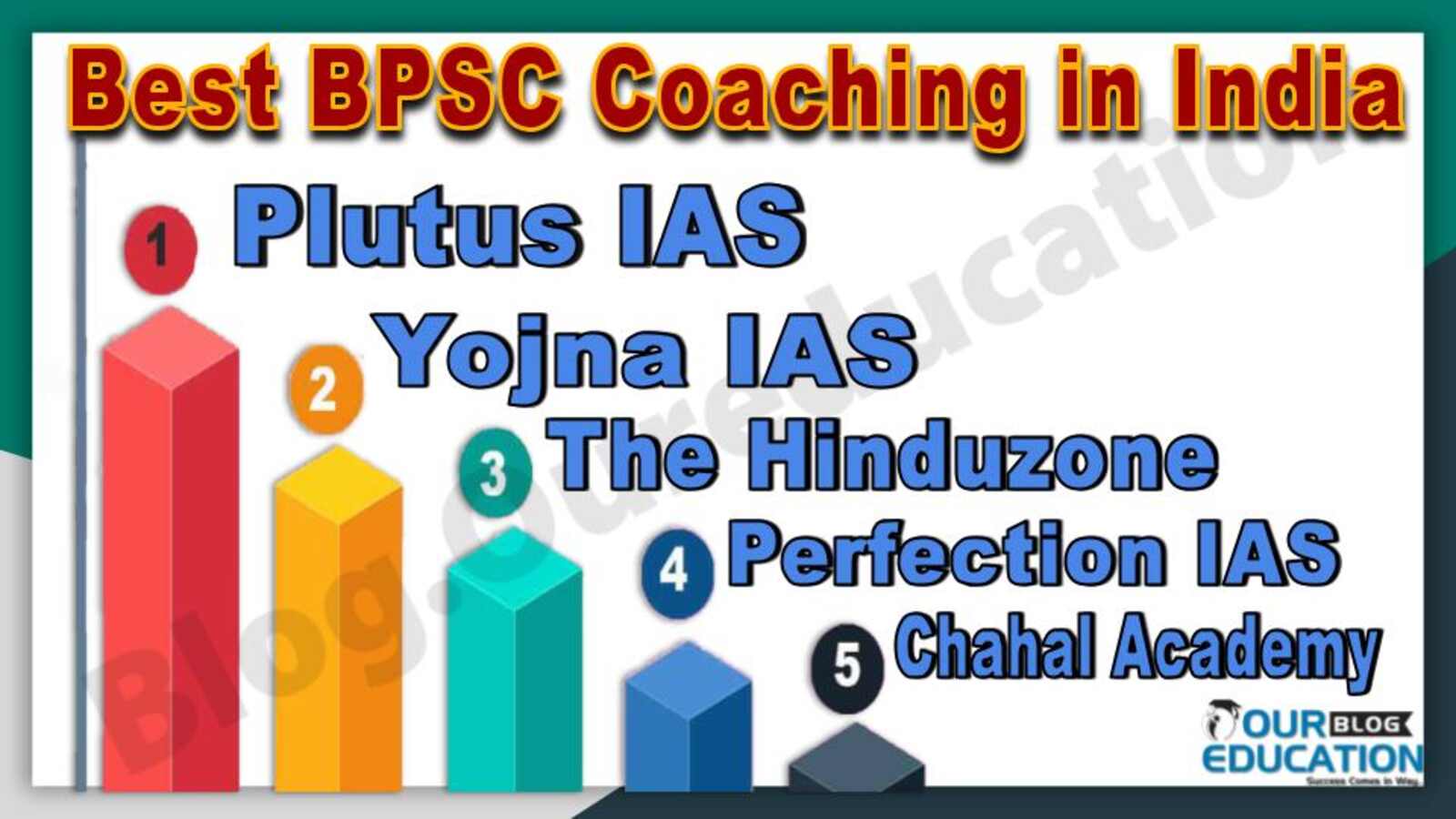 Best 10 BPSC Coaching in India
