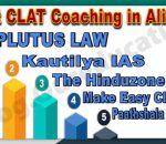 Top CLAT Institute in Aligarh