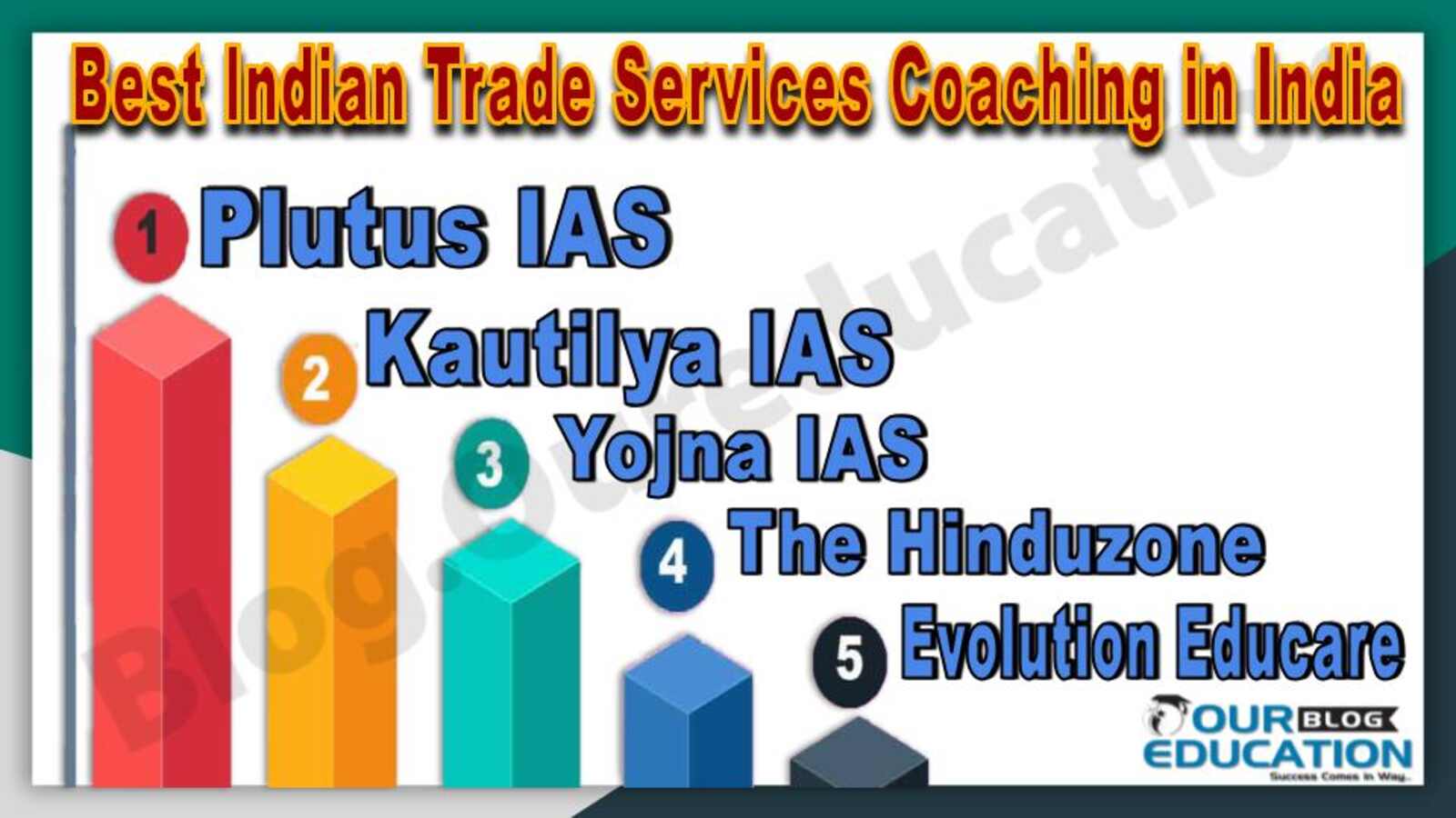 Best 10 Indian Trade Services ITS Coaching in India
