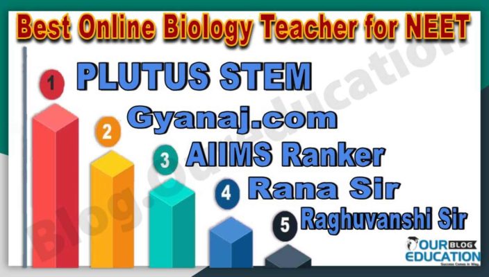 Top Online Biology Teacher for NEET Coaching