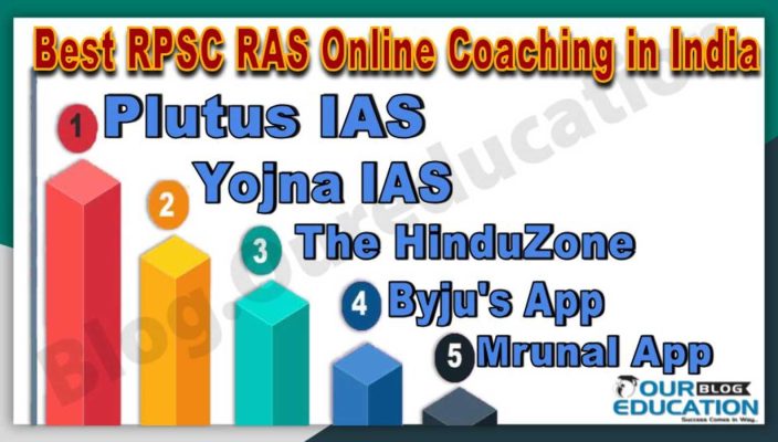 Top Online Coaching for RPSC RAS