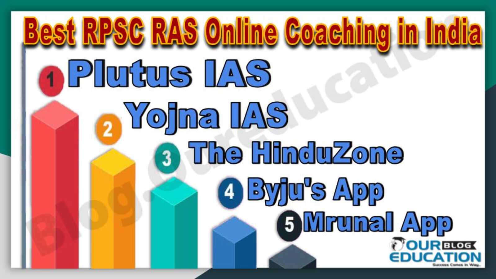 Best RPSC RAS Online Coaching in India