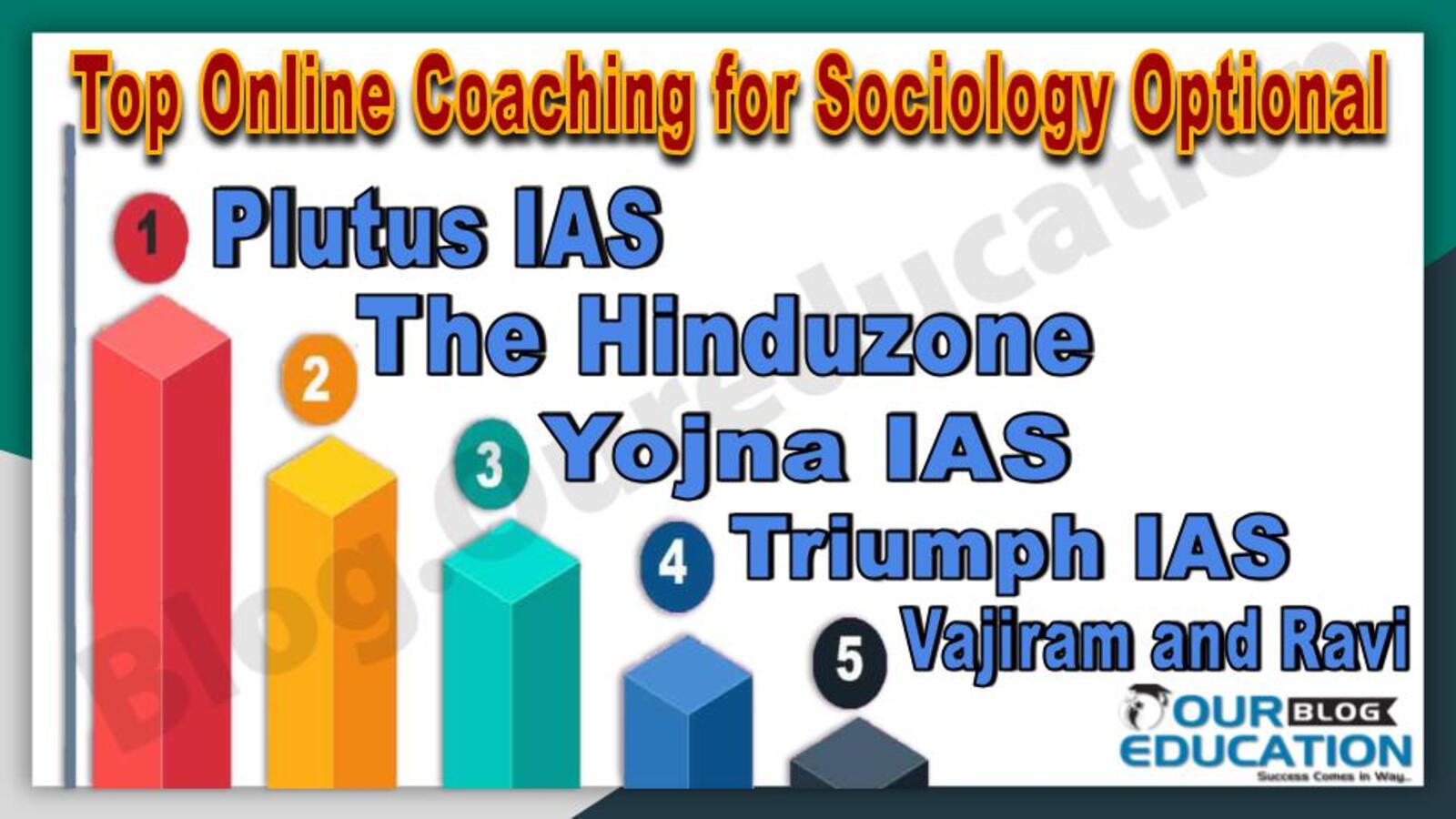 Top Online Coaching for Sociology Optional