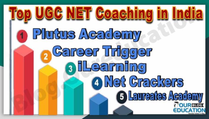 Top UGC NET Coaching in India