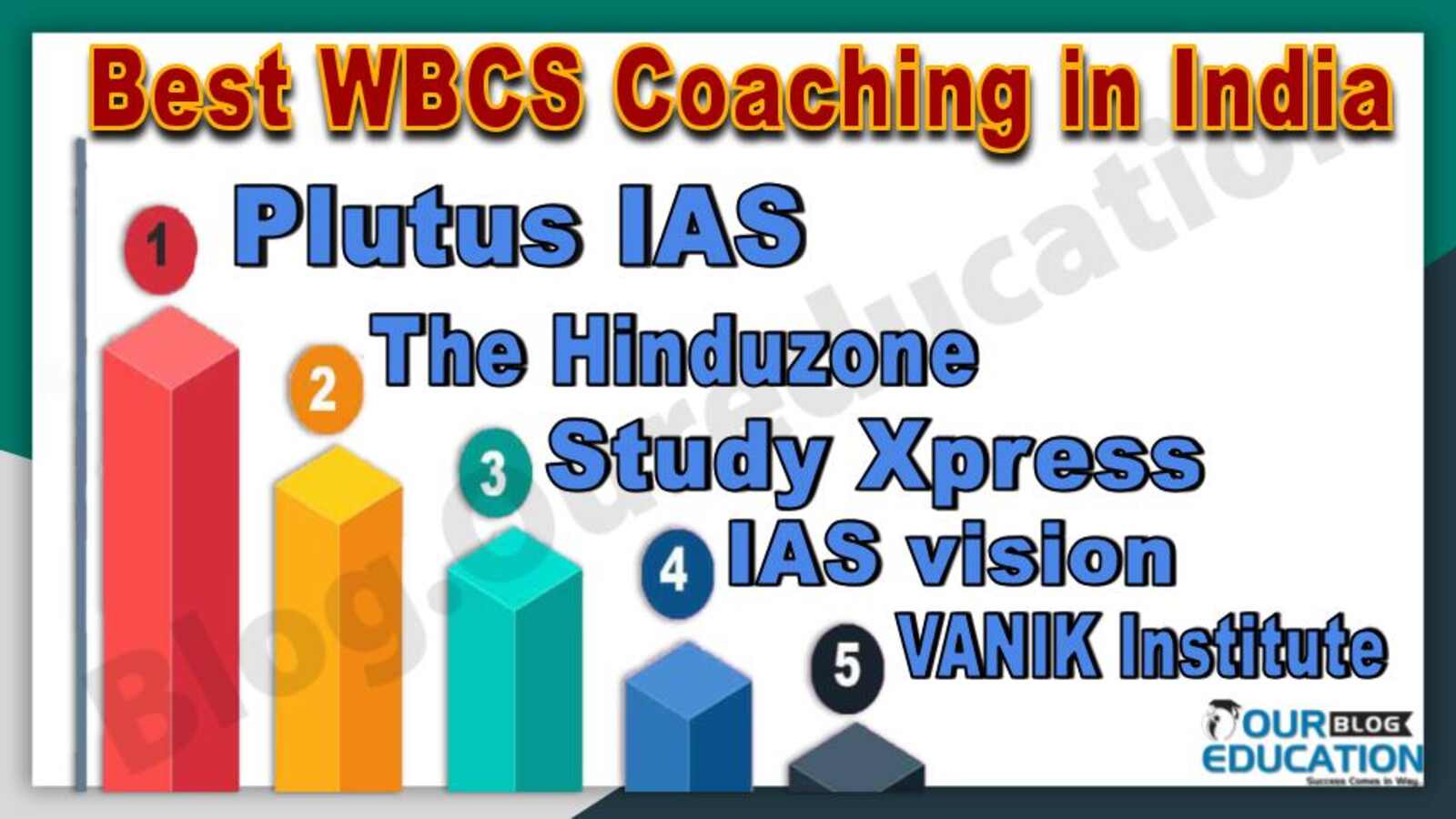 Best WBCS Coaching in India