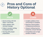 history optional Pros and cons