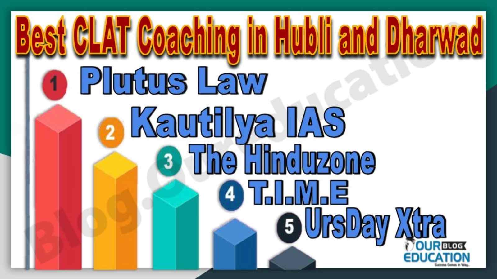 Best 10 CLAT Coaching in Hubli and Dharwad