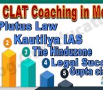 Best 10 CLAT Coaching in Meerut