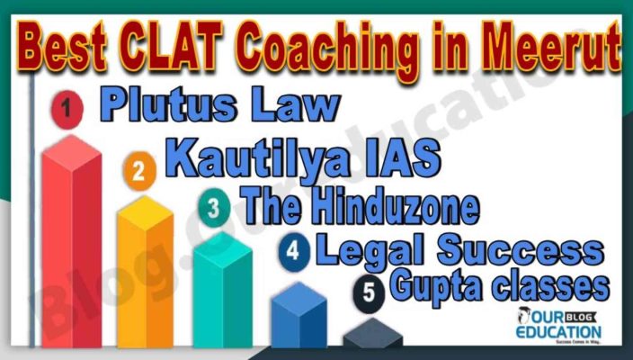 Best 10 CLAT Coaching in Meerut