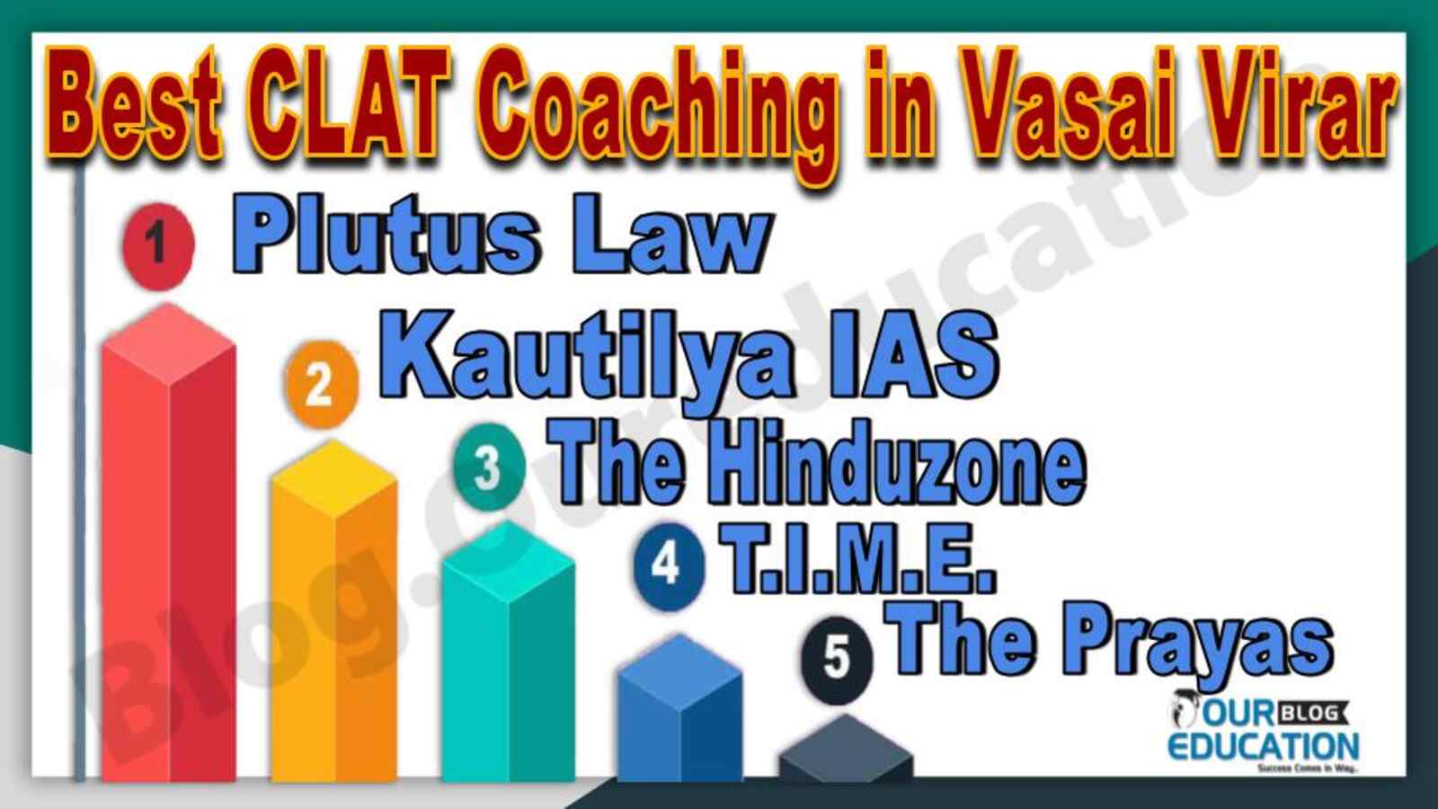Best 10 CLAT Coaching in Vasai Virar