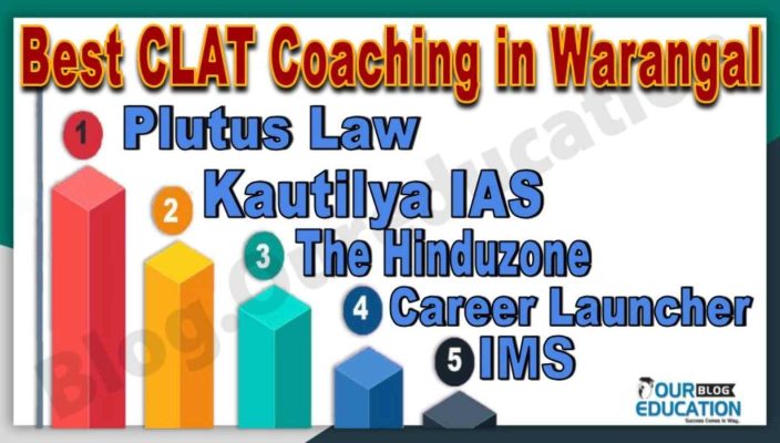 Best 10 CLAT Coaching in Warangal