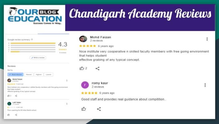Chandigarh Academy in Chandigarh Review