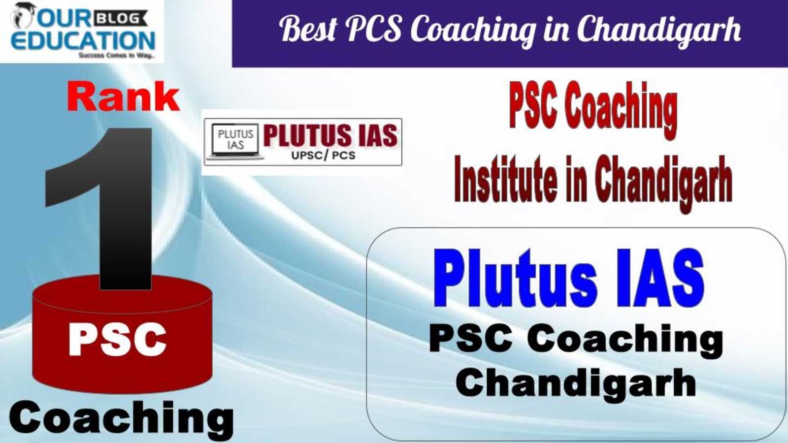 Rank 1 Best PCS Coaching in Chandigarh Plutus IAS
