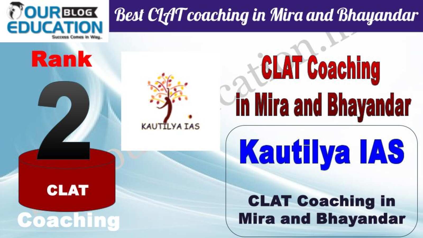 Rank 2. Kautilya IAS Best CLAT Coaching in Mira and Bhayandar