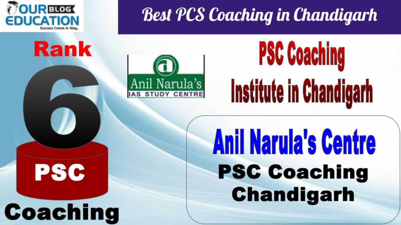 Rank 6 Best PCS Coaching in Chandigarh Anil Narula's Centre