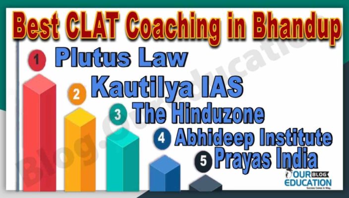 Top CLAT Coaching Classes in Bhandup