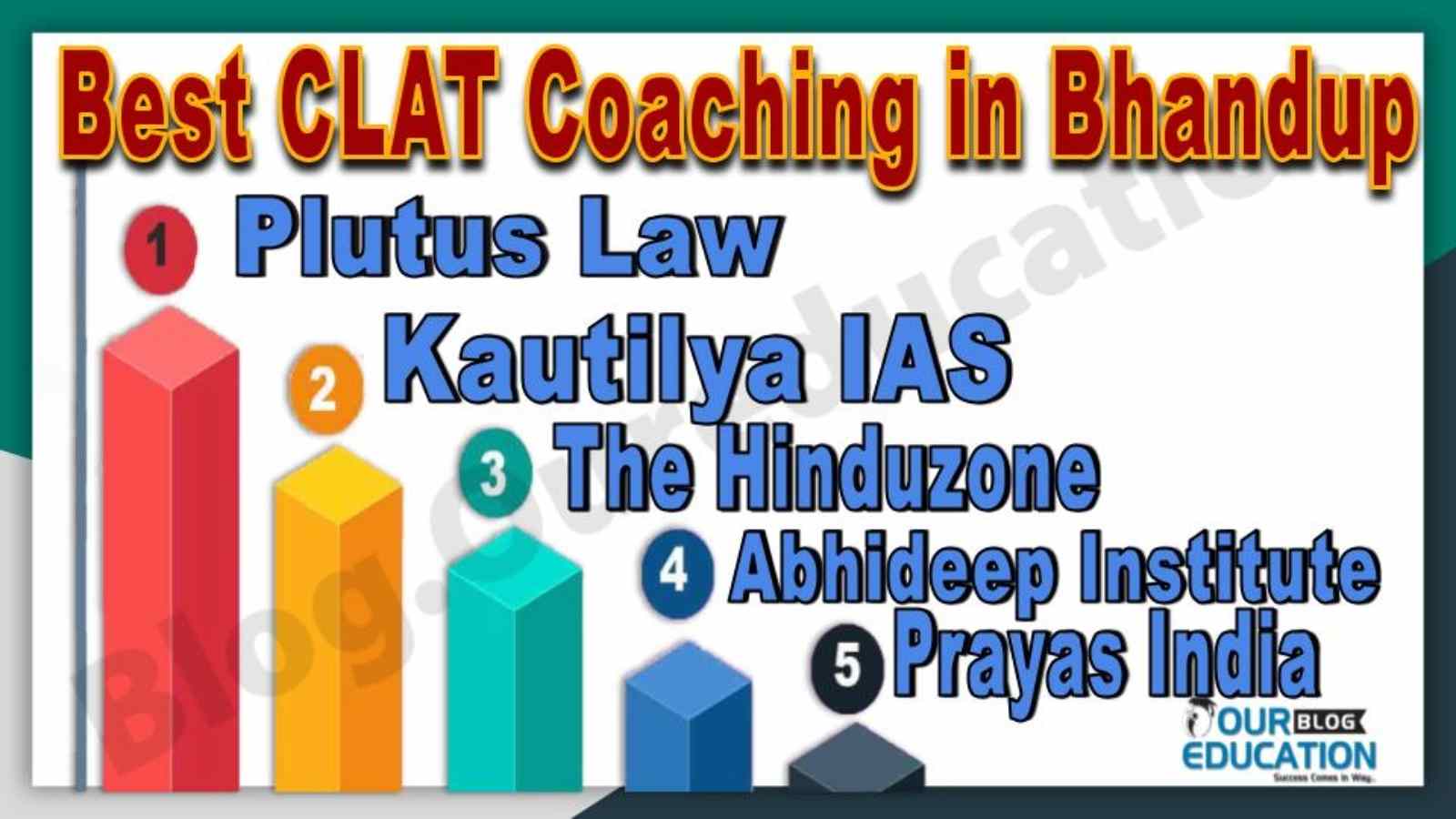 Top CLAT Coaching Classes in Bhandup