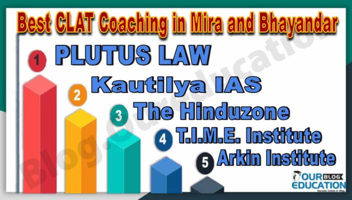 Top CLAT Institute in Mira and Bhayandar