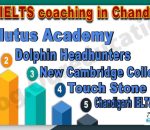 Best IELTS Institute in Chandigarh 