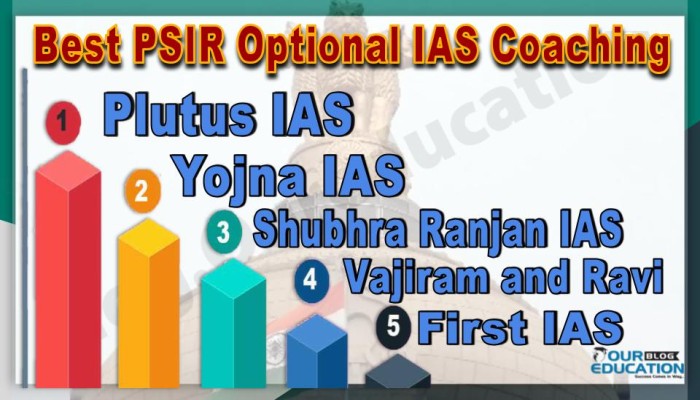 Best PSIR Optional IAS Coaching