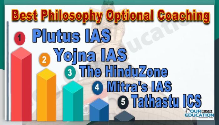 Best Philosophy Optional Coaching 