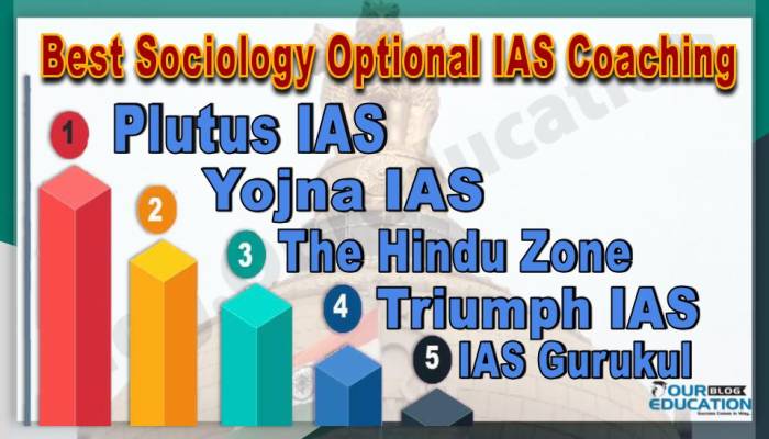 Best Sociology Optional IAS Coaching