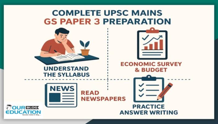 Best approach for the Complete UPSC Mains GS Paper 3