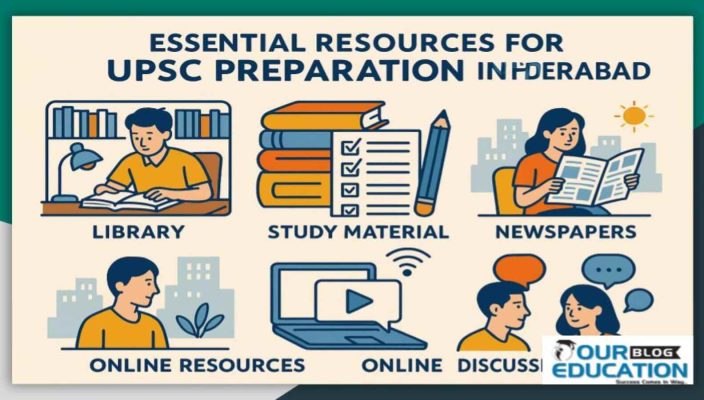 Essential Resources for UPSC Preparation in Hyderabad
