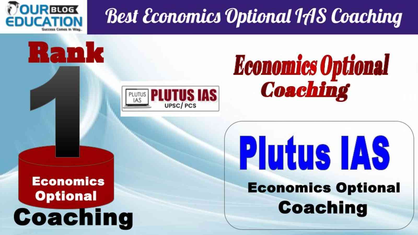 No.1 Best Economics Optional IAS Coaching Plutus IAS
