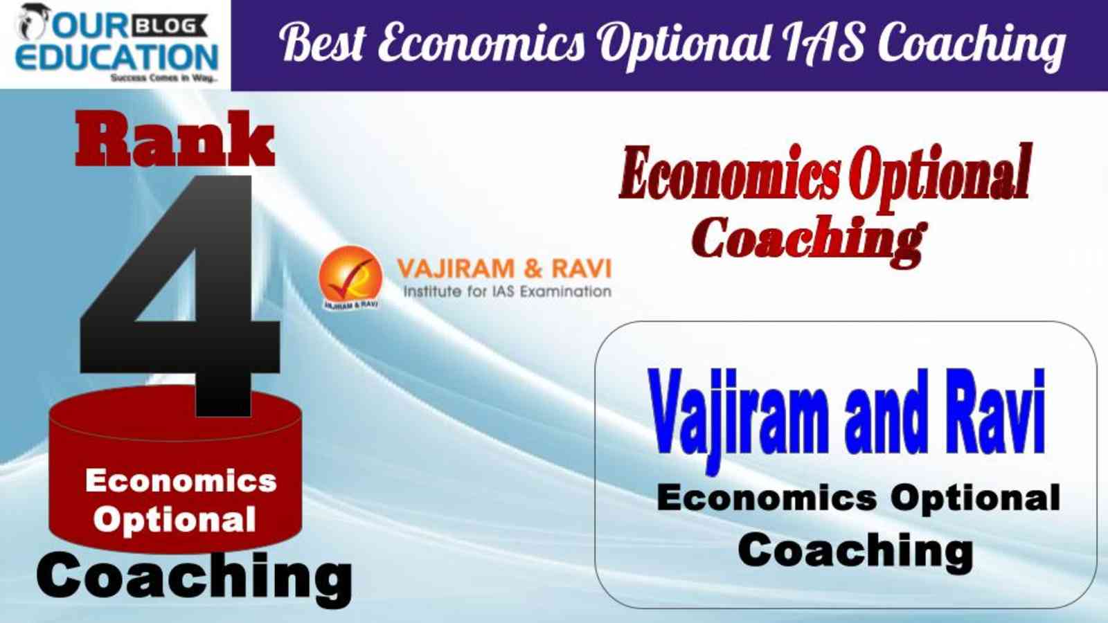 No.4 Best Economics Optional IAS Coaching Vajiram and Ravi 