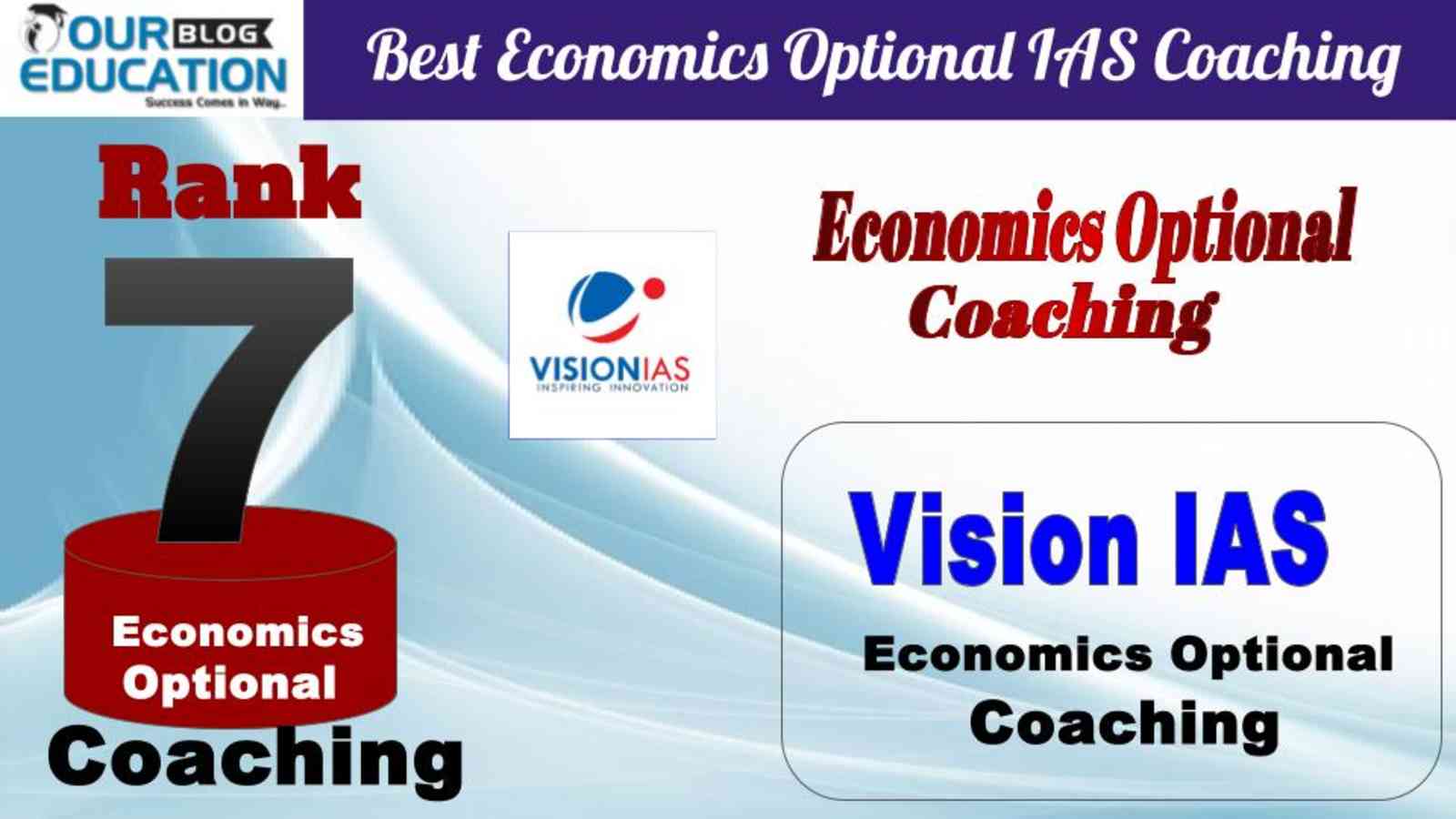 No.7 Best Economics Optional IAS Coaching Vision IAS