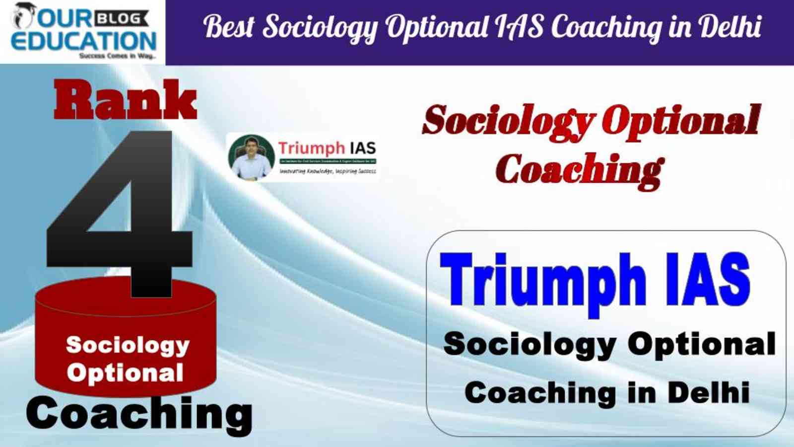 Rank 4. Triumph IAS Best Sociology Optional IAS Coaching in Delhi 