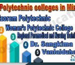 Top Polytechnic colleges in Mizoram