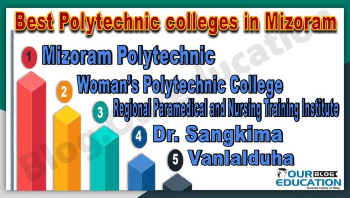 Top Polytechnic colleges in Mizoram
