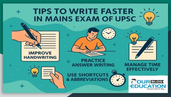 tips and tricks to write faster and neater in Mains exam of UPSC