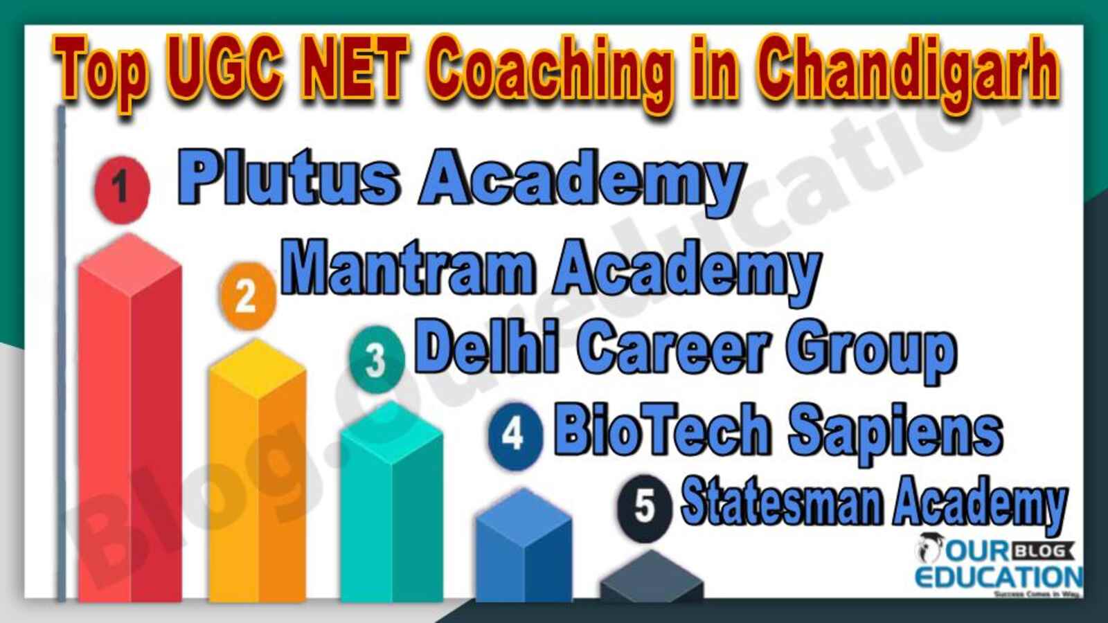 Top  UGC NET Coaching Institutes in Chandigarh With Fees Course Details